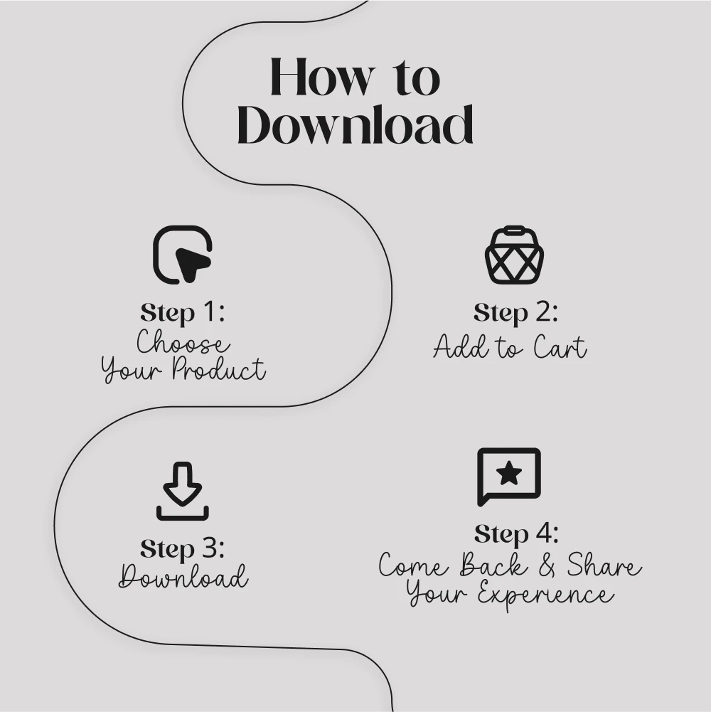 The Checklist for Sahaja Yoga Meditation | Digital Download Guide for Beginners | Printable Meditation Routine, Mindfulness Checklist, Kundalini Awakening Practice, Daily Inner Peace Planner - Image 6