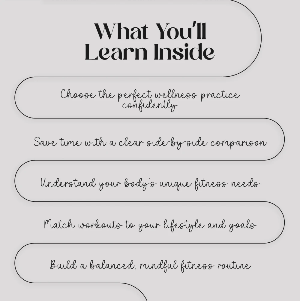 Pilates vs Yoga Checklist for Choosing Your Perfect Practice | Digital Download | Printable Wellness Guide | Fitness Comparison Chart | Mindfulness & Core Strength Planner - Image 3